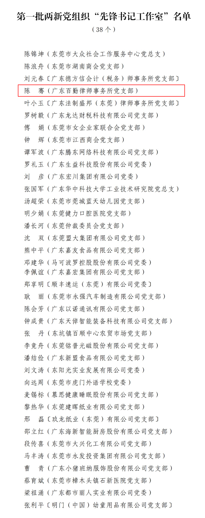 【百勤简讯】我所党支部书记陈骞入选第一批两新党组织“先锋书记工作室”名单